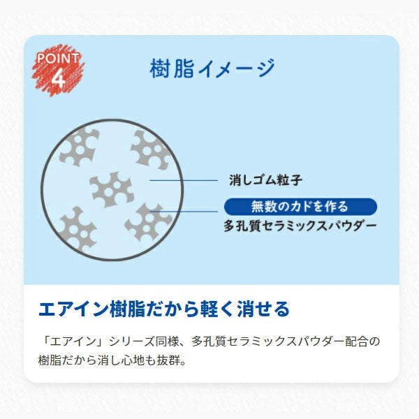 【限定】エアイン 富士山消しゴム 春日和 [全6種類アソート] プラス 36-255 [M便 1/42]