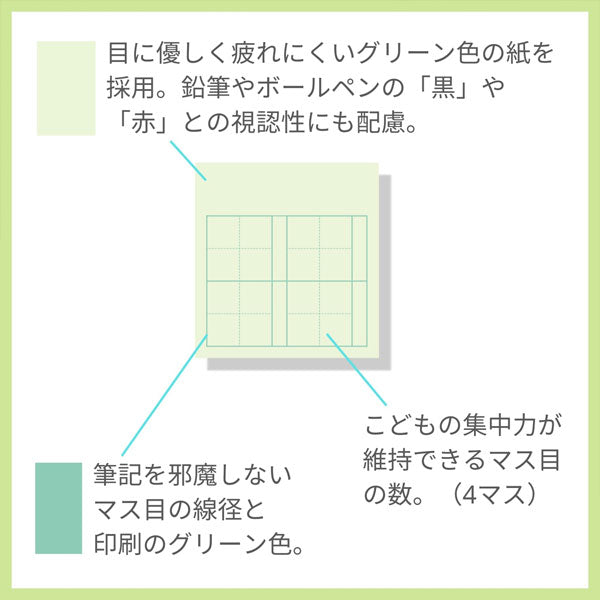 +teacher マス目フセン “Kaketa!” (under) グリーン [100枚] MDS MFSN-000 [M便 1/8]