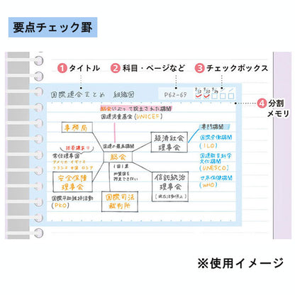 書きやすいルーズリーフ ミニサイズ スマートレビュー [単語罫/要点チェック罫] 9穴 マルマン L1442/L1443 [M便 1/16]