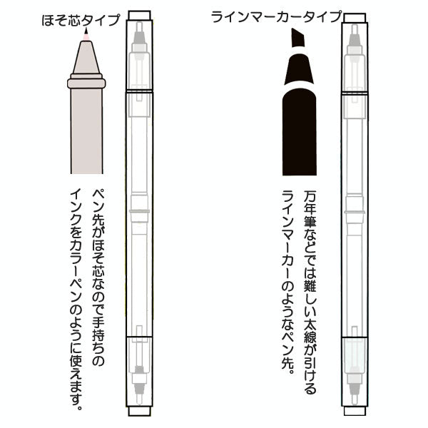INK PEN TWIN スキナイロイレテーナ 手作りキット　ツインマーカー オリジナルペン キテラ INK2-***  [M便 1/3]
