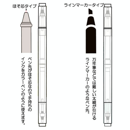 INK PEN TWIN スキナイロイレテーナ 手作りキット　ツインマーカー オリジナルペン キテラ INK2-***  [M便 1/3]