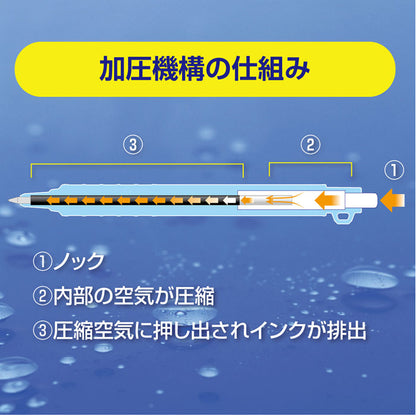 ウェットニー WETNIE 0.7mm 加圧式ボールペン 軸色各3色  ゼブラ P-BA100