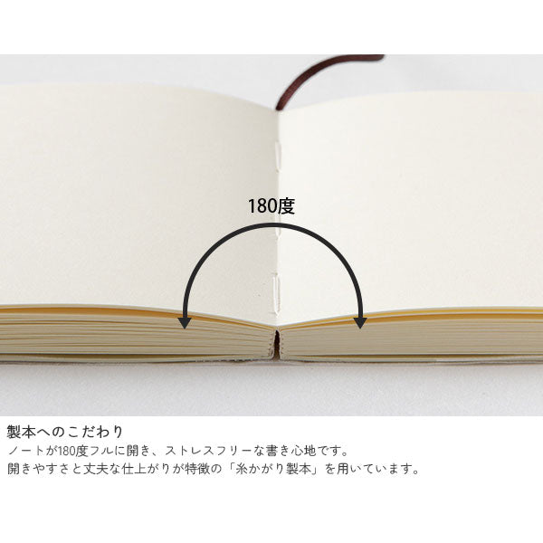 《MD PAPER PRODUCTS》MDノート A7 [無罫/横罫/方眼罫] デザインフィル(ミドリ) 15344/5/6 [M便 1/12]