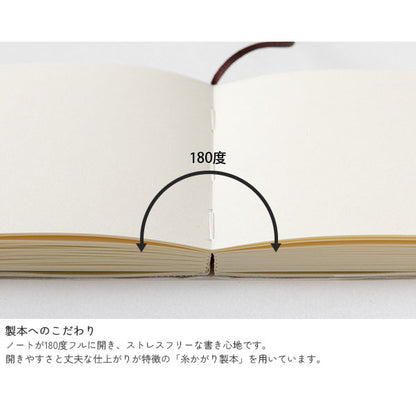 《MD PAPER PRODUCTS》MDノート 新書 [無罫A/横罫A/方眼罫A] デザインフィル(ミドリ) 15290/1/2 [M便 1/6]
