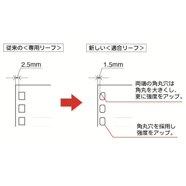 オープンリングノート・ツイストノート＜専用リーフ＞ セミB5 [全4種類] 1/3インチピッチシリーズ 29穴 リヒトラブ《LIHIT LAB》 N-1600A/N/S/SW [M便 1/5]