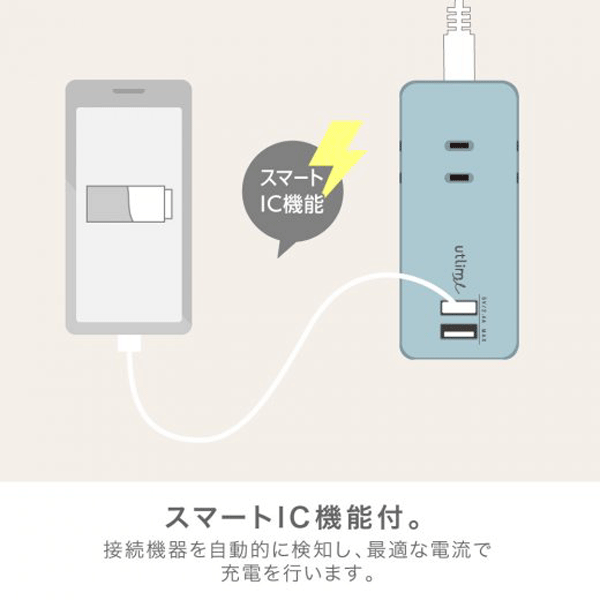 3口コンセント（コード1.5ｍ）ＵＳＢポート付　ユートリムエル [全2色]ソニック UT/UL-5817-*