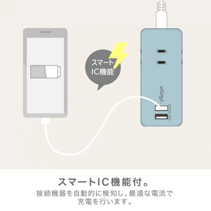 3口コンセント（コード1.5ｍ）ＵＳＢポート付　ユートリムエル [全2色]ソニック UT/UL-5817-*