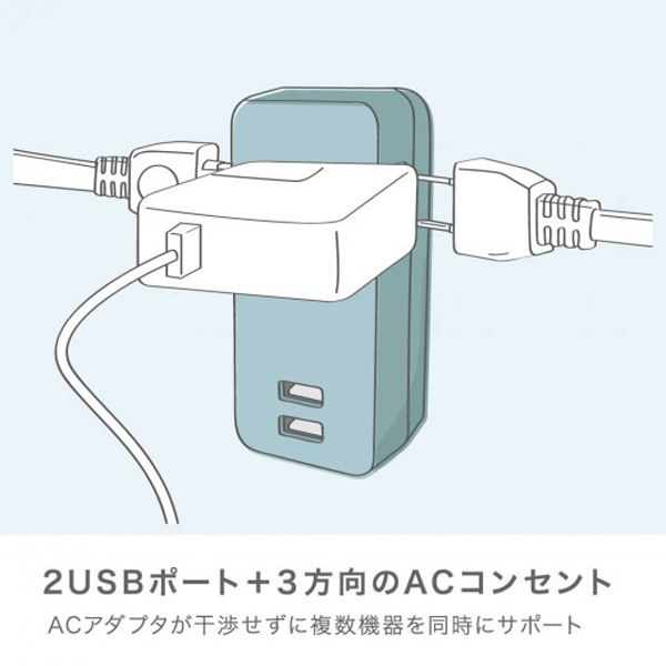 3口コンセント（直挿しタイプ）ＵＳＢポート付　ユートリムエル [全2色]ソニック UT/UL-5792-*