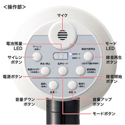 充電式 ハンドメガホン 　超軽量　 拡声器　 サンワサプライ MM-SPAMP13　【取り寄せ品】