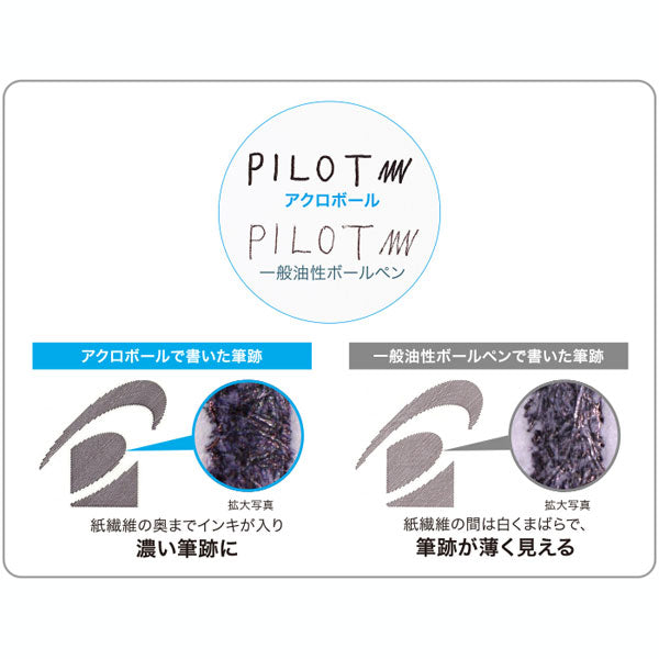 Acro1000＜アクロ＞ 油性ボールペン 0.3mm [全6色] PILOT（パイロット）BAC-1SMF 【取寄せ品】