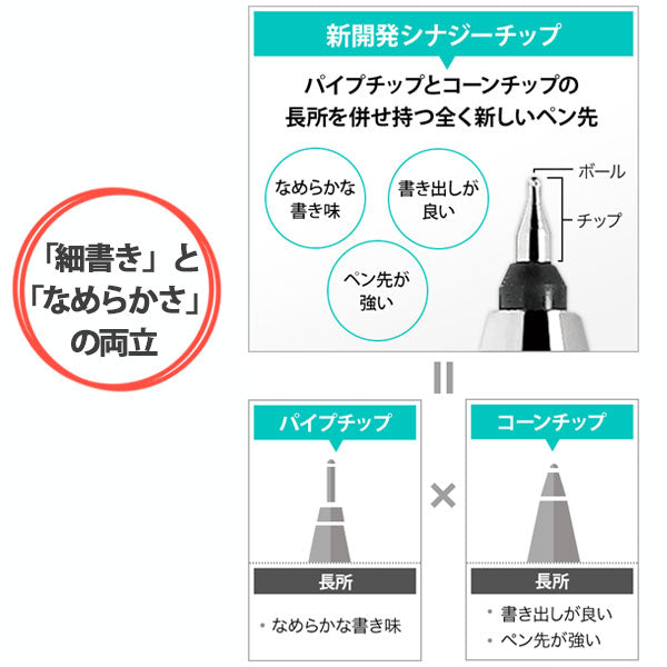フリクションポイント ノックビズ 0.4mm 超極細 [全4色] パイロット LFPK-3SS4-MA 【取寄せ品】