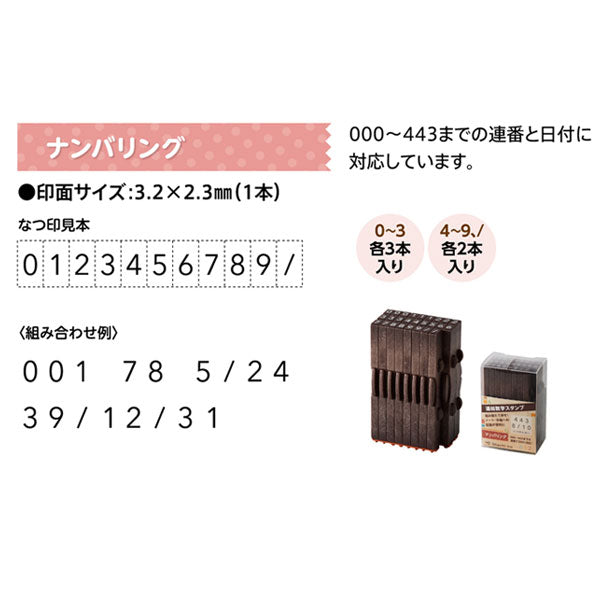 連結数字スタンプ [ナンバリング] シヤチハタ GRJ-5AN