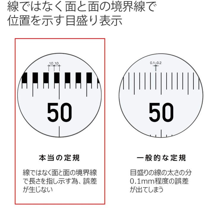 本当の定規　15cm　シルバー コクヨ　TZ-DARS15