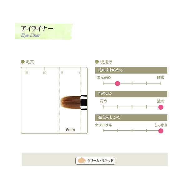 熊野の化粧筆 K-シリーズ アイライナーブラシ 竹宝堂/西文明堂 K-5 [M便 1/20]