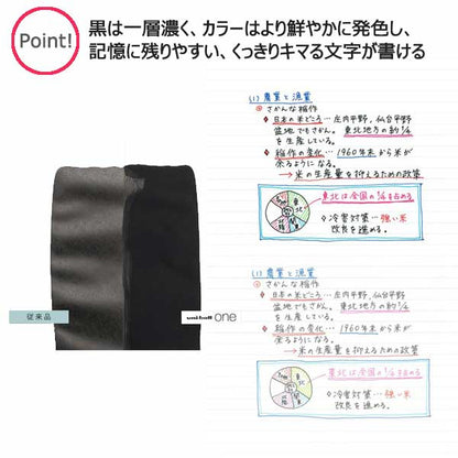 【数量限定】uni-ball one （ユニボール ワン）P バスボムカラー 0.38mm/0.5mm [全4色] 三菱鉛筆 UMNSPT38/05. [M便 1/20]