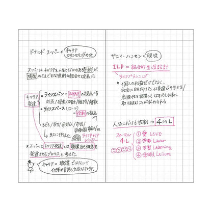 EDiT 手帳用紙を使った小さな方眼ノート B7 PVCカバー付 全5色 マークス EDI-NB20-BK/WH/BE/PL/YE [M便 1/4]