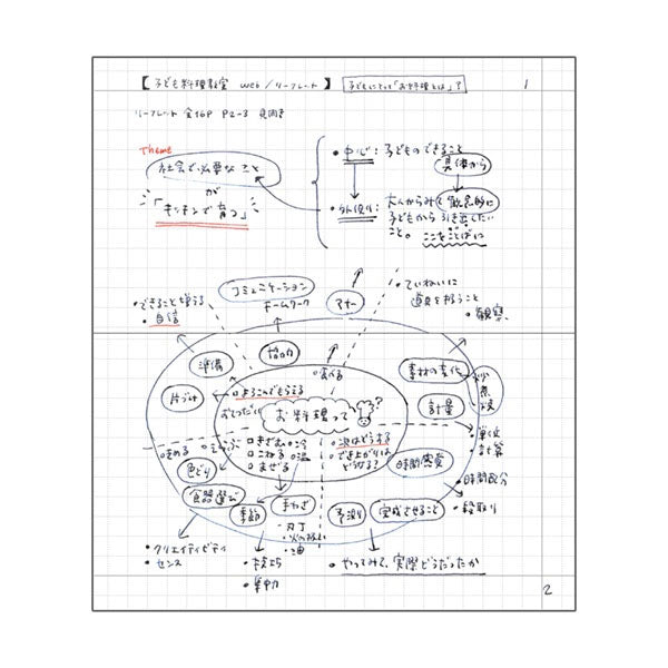 EDiT 手帳用紙を使った小さな方眼ノート B7 PVCカバー付 全5色 マークス EDI-NB20-BK/WH/BE/PL/YE [M便 1/4]