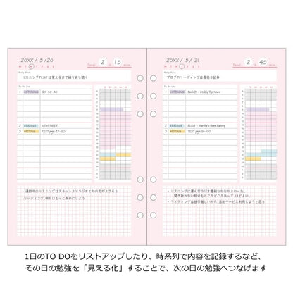 システム手帳リフィル ピンク Ａ５サイズ　[勉強ノートセット] マークス 439-ODR-RFL03-A 【ネコポス便可】
