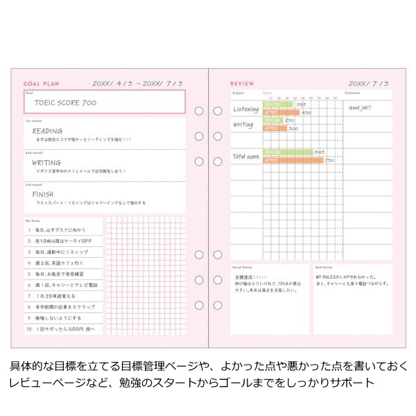 システム手帳リフィル ピンク Ａ５サイズ　[勉強ノートセット] マークス 439-ODR-RFL03-A 【ネコポス便可】
