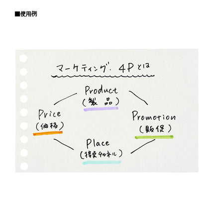 書きやすいルーズリーフ ミニ 100枚入/無地  maruman　L1433