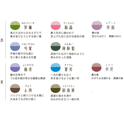 四季織マーカー ＳＨＩＫＩＯＲＩ 　水性染料 ツインタイプ 20色セット セーラー万年筆 25-5400-000