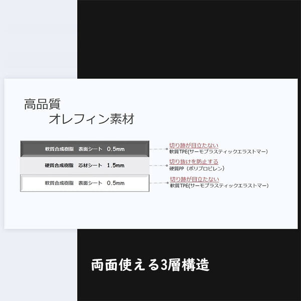 折りたたみ式 カッティングマット [両面タイプ] A3(折りたたみ時A4) ライオン事務器 257-20