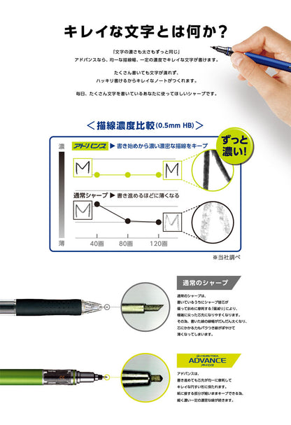 クルトガアドバンスシャーペン　 [0.3mm]　三菱鉛筆　M35591P
