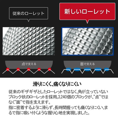オレンズ メタルグリップタイプ ＜新グリップ＞ 折れないシャープペンシル　 0.3mm 　全4色 　ぺんてる 　XPP1003G2