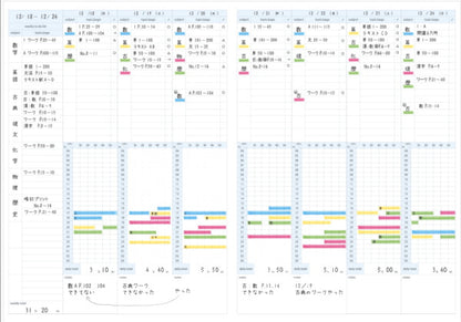 スタディプランナー/キャンパスノート　　 [ウィークリー罫みえる化タイプ/セミB5/2色]　 　コクヨ 10-ノ-Y80MW-*