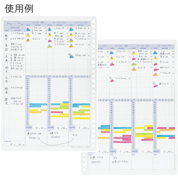 ルーズリーフ スタディプランナー [ウィークリー罫みえる化] キャンパス/Campus コクヨ 10-ノ-Y836MW【ネコポス可】