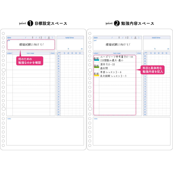 ルーズリーフ スタディプランナー [デイリー罫みえる化] 　キャンパス/Campus コクヨ ノ-Y836MD
