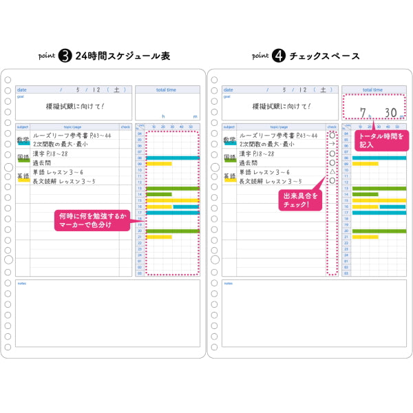 ルーズリーフ スタディプランナー [デイリー罫みえる化] 　キャンパス/Campus コクヨ ノ-Y836MD