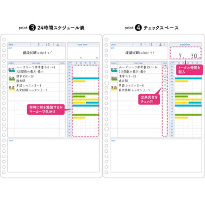ルーズリーフ スタディプランナー [デイリー罫みえる化] 　キャンパス/Campus コクヨ ノ-Y836MD