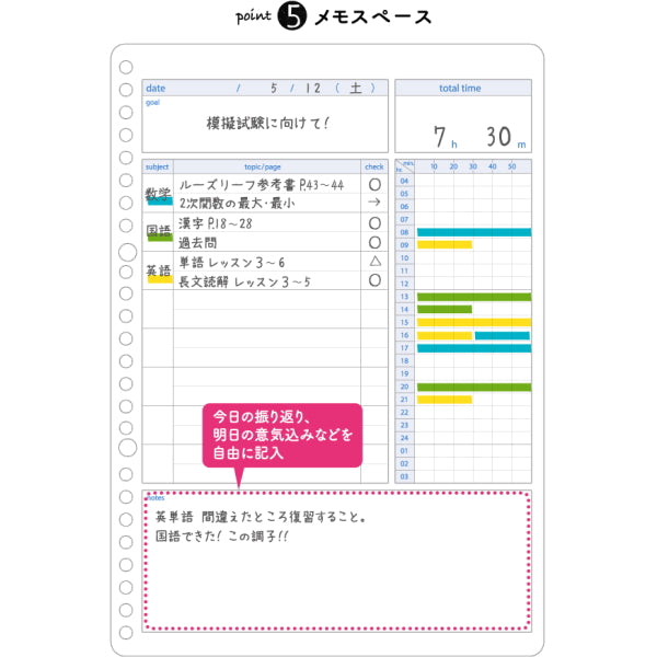 ルーズリーフ スタディプランナー [デイリー罫みえる化] 　キャンパス/Campus コクヨ ノ-Y836MD
