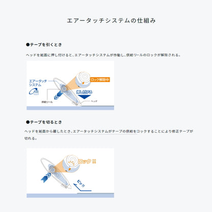 修正テープ　モノエアー《MONO AIR》ペンタイプ  5mm×6m [本体カラー全5色] つめ替え可能タイプ　 トンボ鉛筆 36-CT-PAX5**