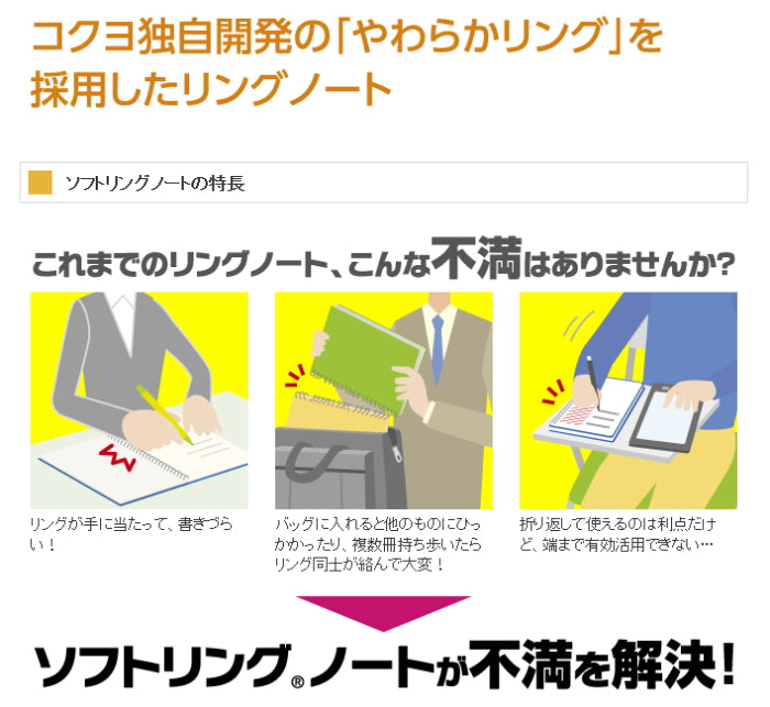 ソフトリングノート　やわらかリング　　セミＢ５　８０枚　５ｍｍ方眼罫　コクヨ　10-ス-SV308S5-C　【ネコポス2冊可】