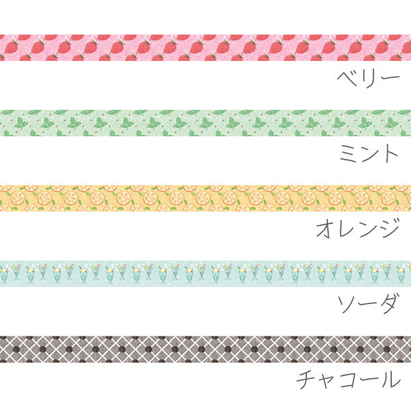 Marche de Lapin《マルシェドゥラパン》うさぎやオリジナルマスキングテープ [マルシェ ミント] 15mm×10m　カモ井加工紙 129-オリジナルMT-19 【ネコポス可】
