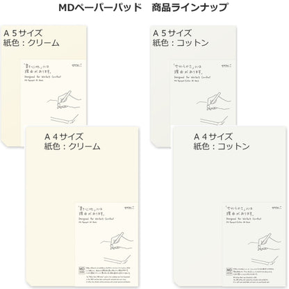 【ＭＤペーパープロダクト】《A4サイズ》コットン  無罫 デザインフィル/ミドリ 28-15238