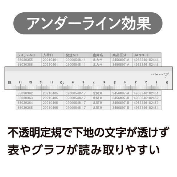Kiwami LR左右利き手対応アルミ定規 15cm [全6色] 共栄プラスチック