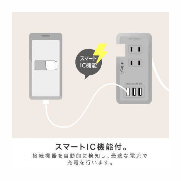 ポータブルコンセント　ＵＳＢポート付　ユートリムエル [全2色]ソニック UL-5010-*