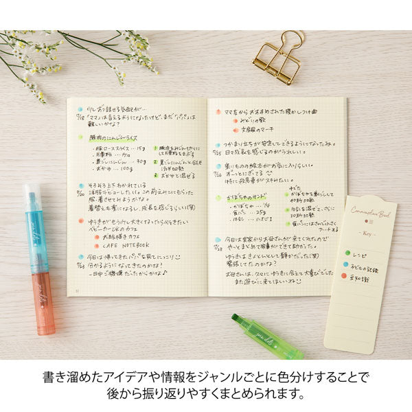 開封のみ　TopJoy Butterfly 付属品完備　カラー　ペン付き あなたが宝石ペンライト＜受付期間：8/15まで＞ – 【公式】吉乃
