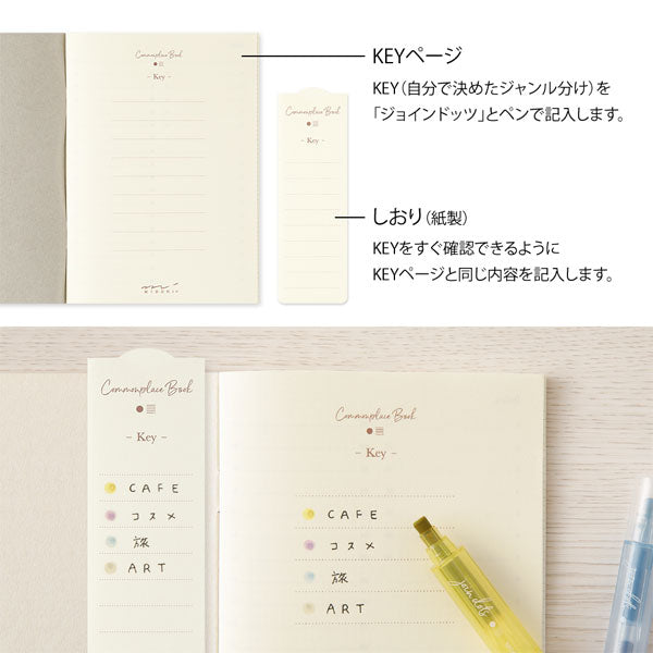 ノート コモンプレイス A6 [全2色] 2.5mm方眼罫 しおり付き デザインフィル(ミドリ) 15362/3 [M便 1/4]
