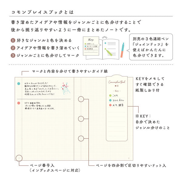 ノート コモンプレイス A6 [全2色] 2.5mm方眼罫 しおり付き デザインフィル(ミドリ) 15362/3 [M便 1/4]