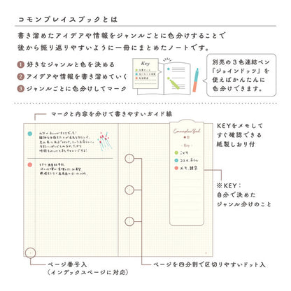ノート コモンプレイス A6 [全2色] 2.5mm方眼罫 しおり付き デザインフィル(ミドリ) 15362/3 [M便 1/4]