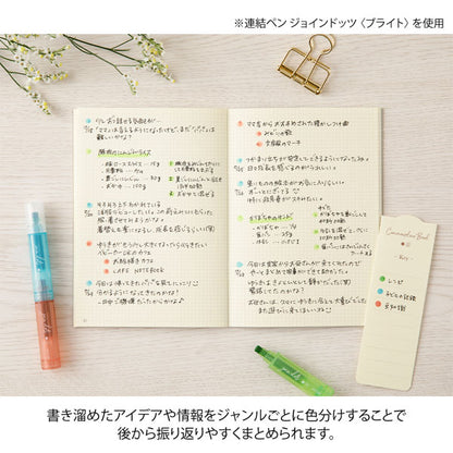 ノート コモンプレイス A6 [全2色] 2.5mm方眼罫 しおり付き デザインフィル(ミドリ) 15362/3 [M便 1/4]