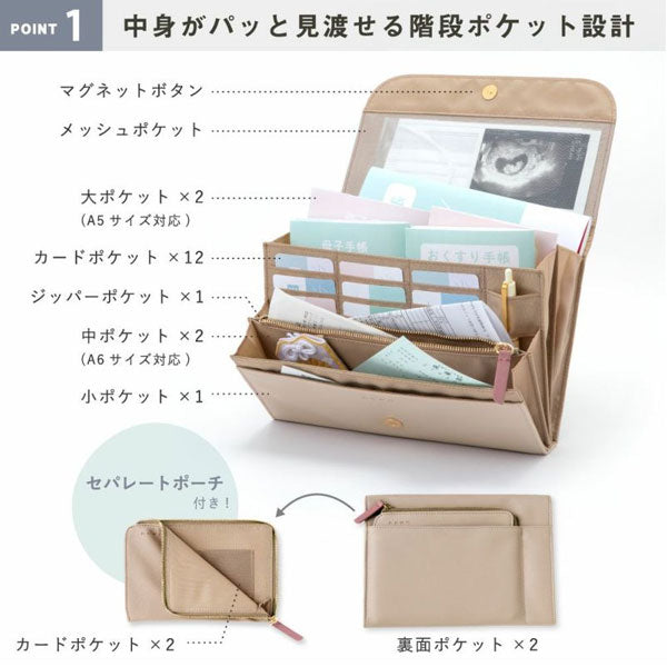 ★りん【マルチケース／ポーチ】2点おまとめ 75a89fb45509bd6b5782a71f8df46c