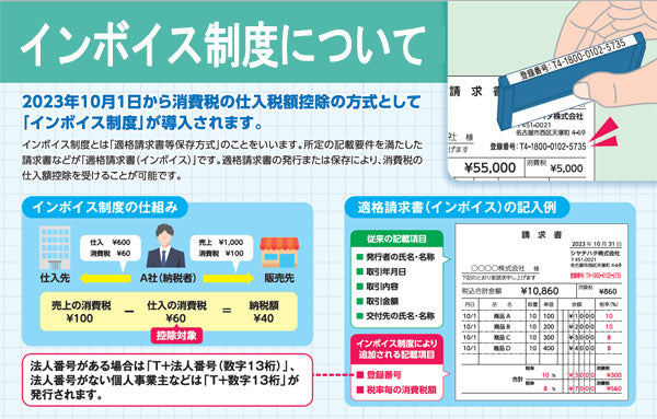 □受注生産品：納期1週間程度□ インボイス制度対応ゴム印 [ 全3サイズ