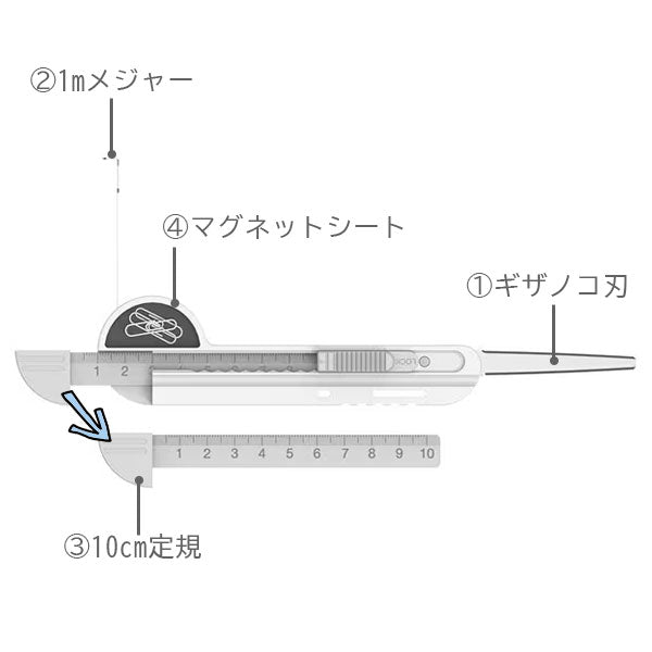 1台4役 メジャーが付いたギザノコ刃カッター [全2色] ナカバヤシ MGC-101[M便 1/10]
