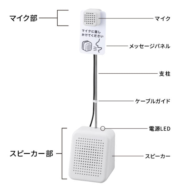 対話型拡声器トークスルー  キングジム TK10シロ　【取寄せ品】