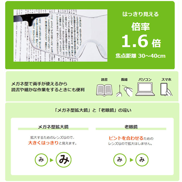 メガネ型拡大鏡（花柄） 各3色  キングジム AM41